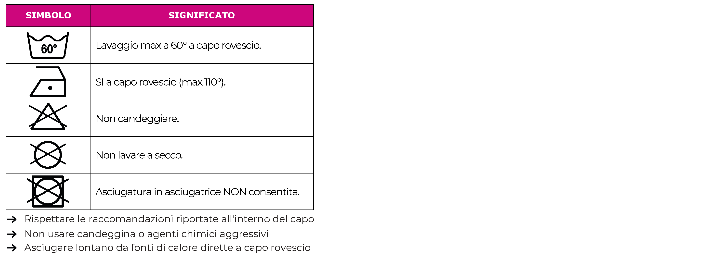 Indicazioni lavaggio cardigan